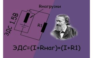 Первый и второй законы Кирхгофа