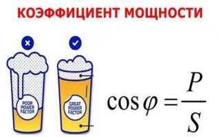 Что такое коэффициент мощности, косинус фи и тангенс фи