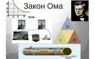 Закон Ома и его применение