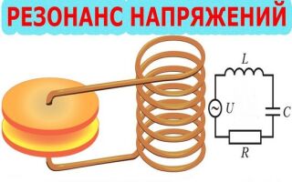 Что такое резонанс напряжений и почему он возникает