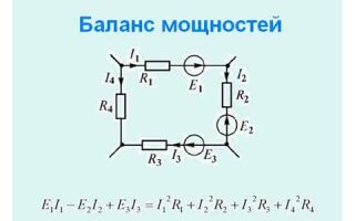 Баланс мощностей электрической цепи