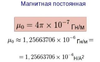 Что такое магнитная постоянная и её особенности