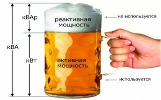 Что такое реактивная мощность