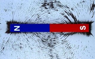 Особенности поведения магнитного поля в вакууме