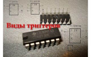 Виды триггеров и особенности их работы
