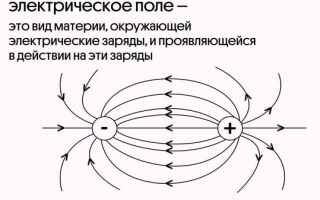 Что является источником электрического поля